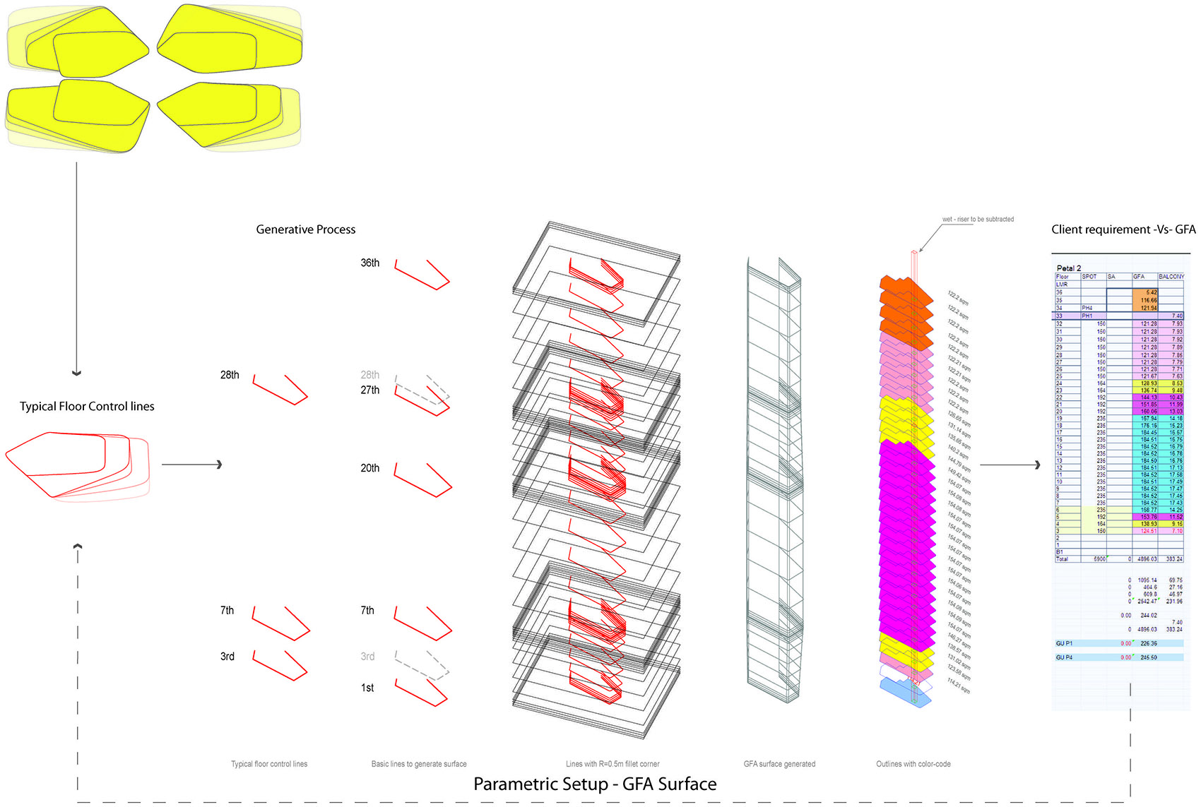丽敦豪邸，新加坡 / 扎哈事务所-42