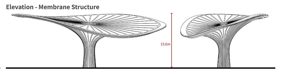 2024成都世界园艺博览会综合服务中心丨中国成都丨林同棪国际工程咨询(中国)有限公司-96