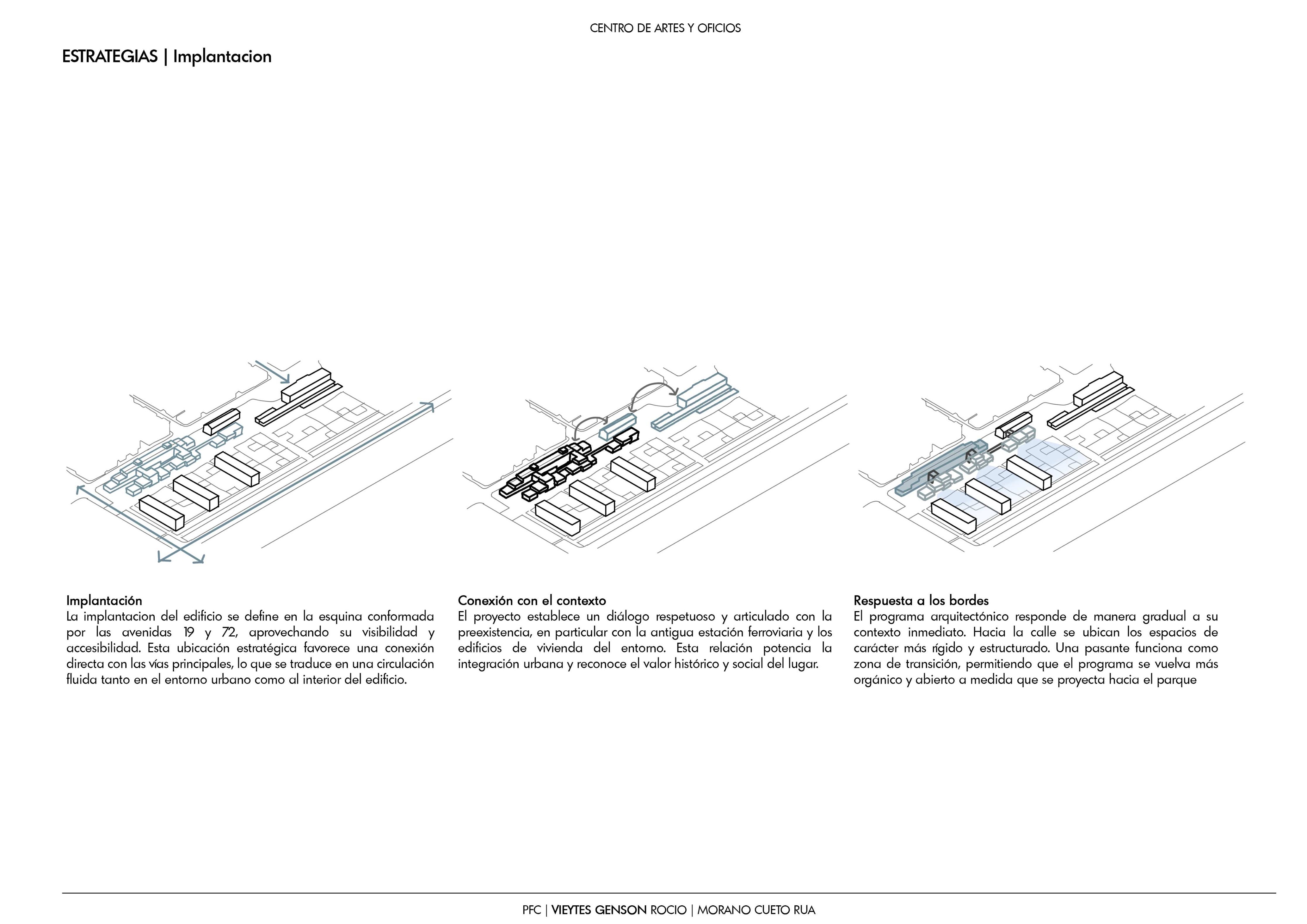 Proyecto final de carrera | Proyecto-6