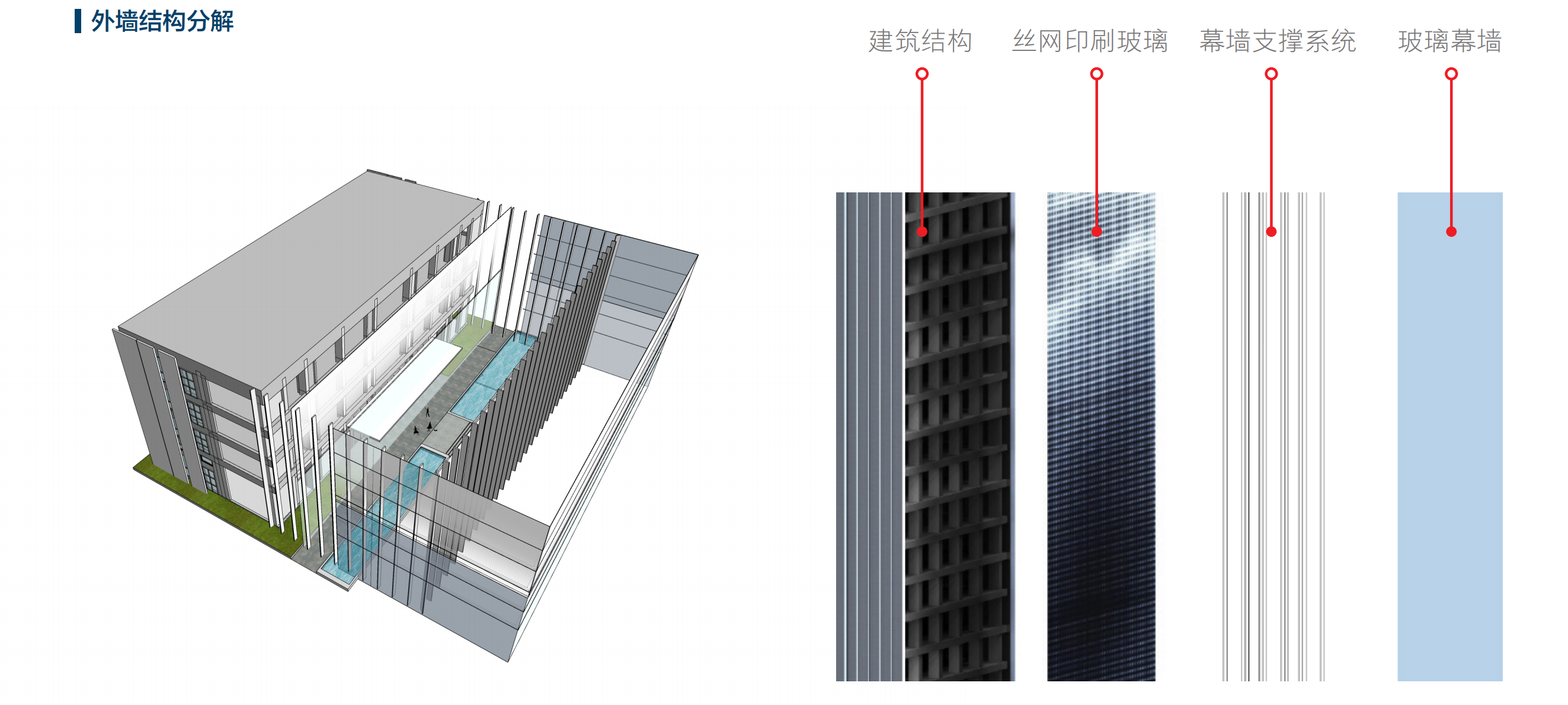 华业羽绒科技厂区升级全案-10