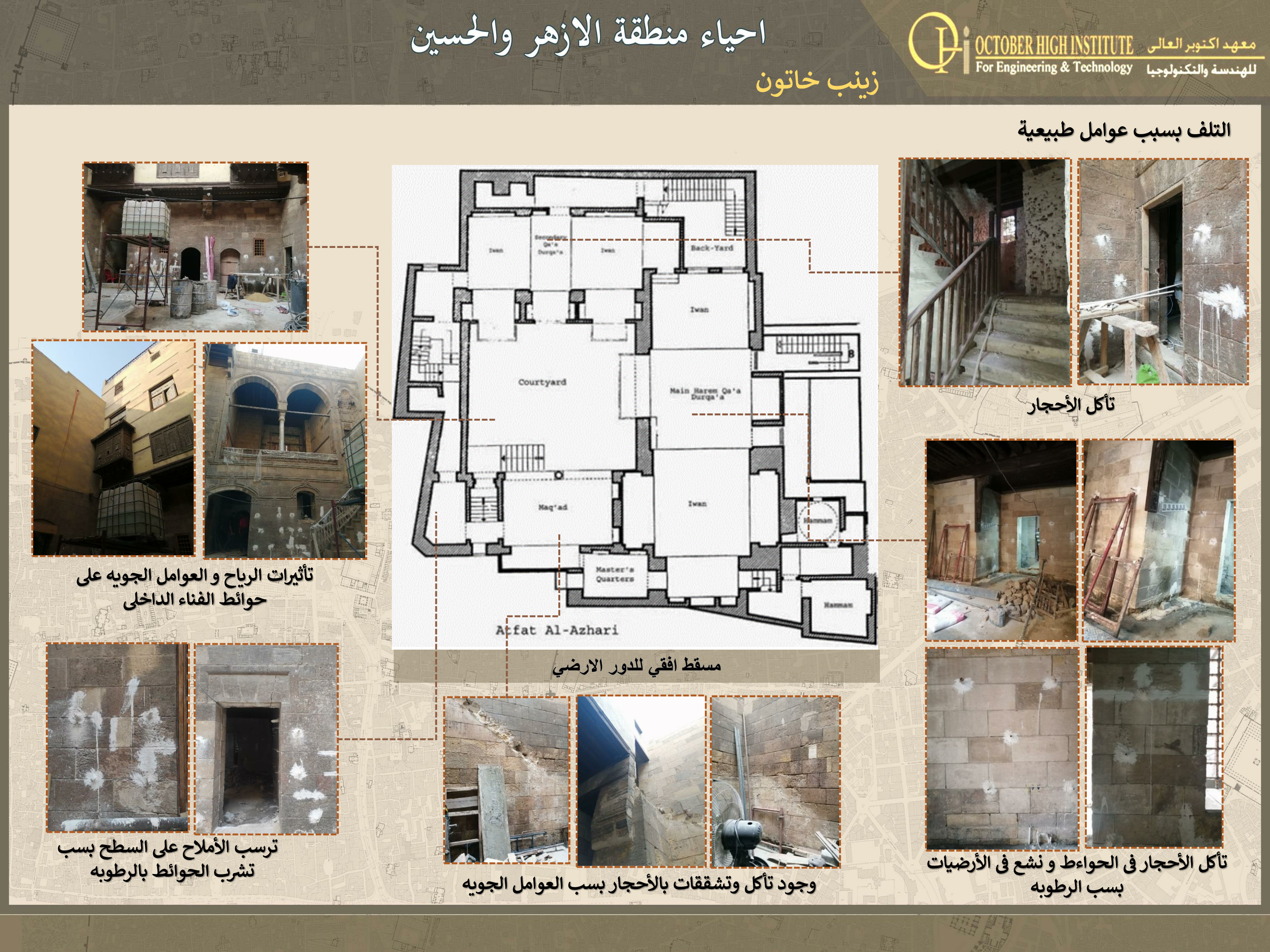 Al Azhar Zone 遗产保护丨埃及开罗丨DR. LOBNA ABDEL AZIZ,DR. NOHA EFFAT-76