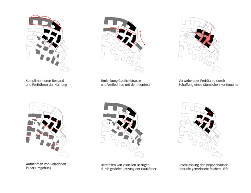 2017 Farbweg, Burgdorf | Atelier 5 - Architekten und Planer AG-12