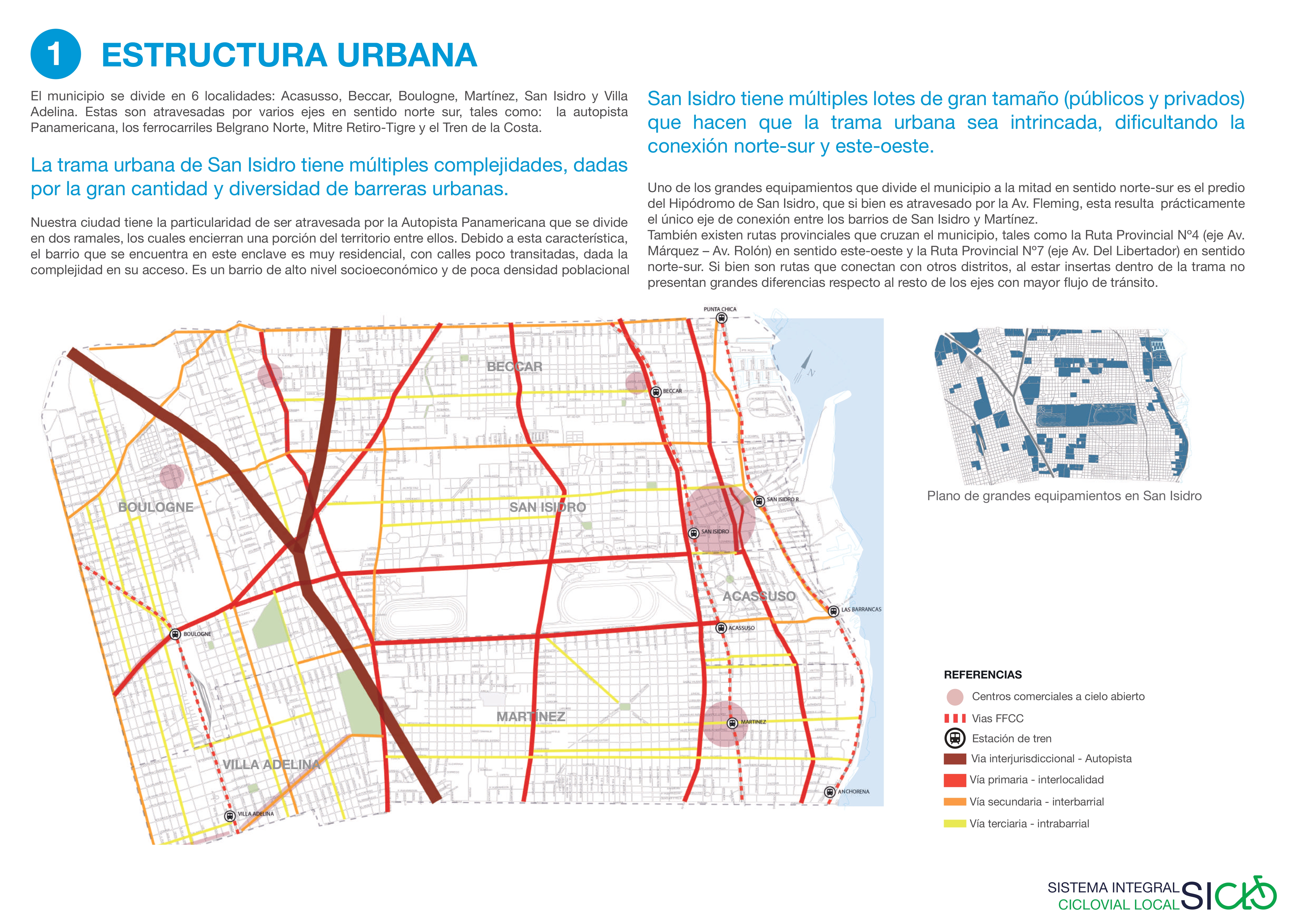 SICLO - SISTEMA INTEGRAL CICLOVIAL LOCAL-10