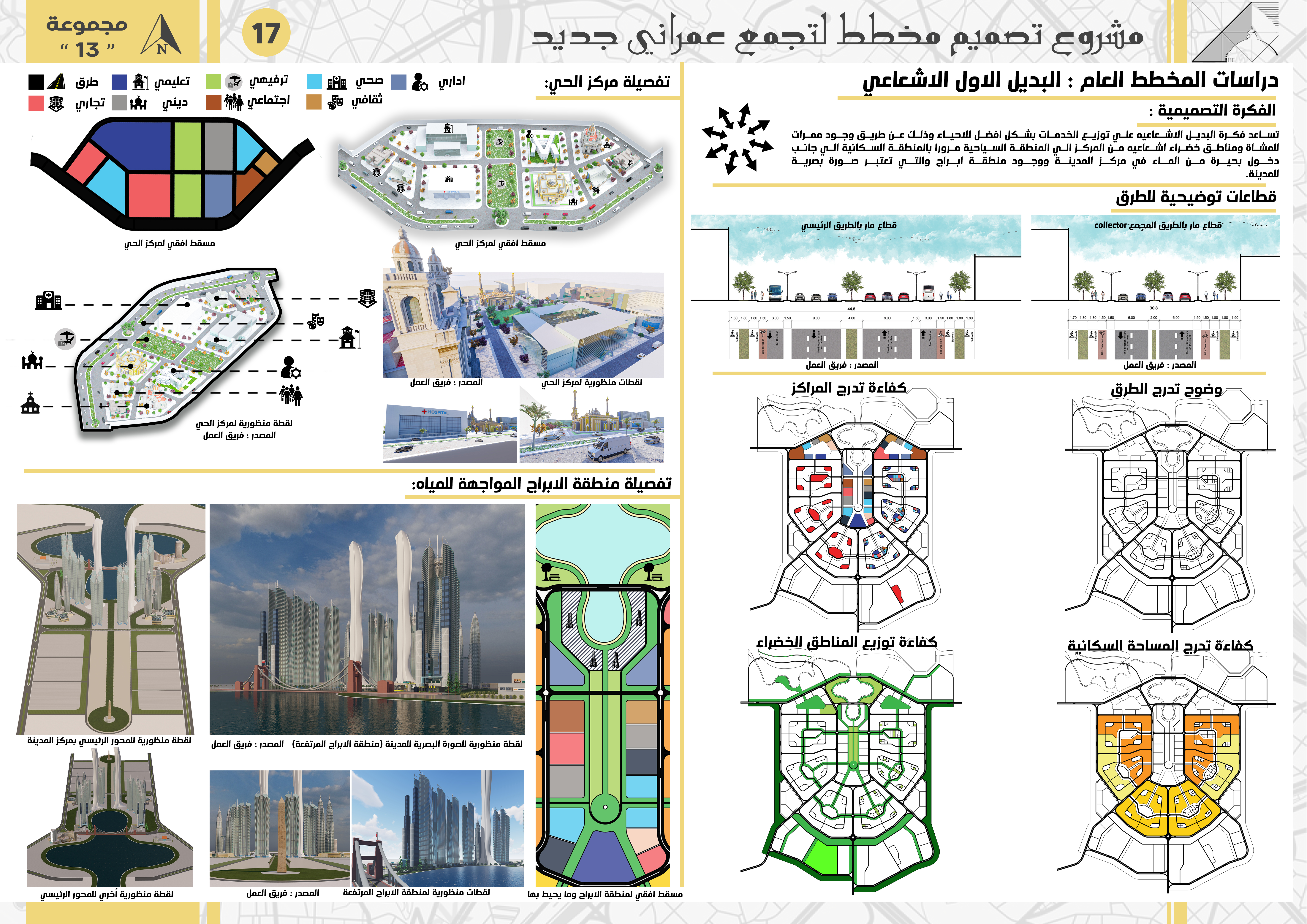城市规划项目丨URBAN DESIGN-19