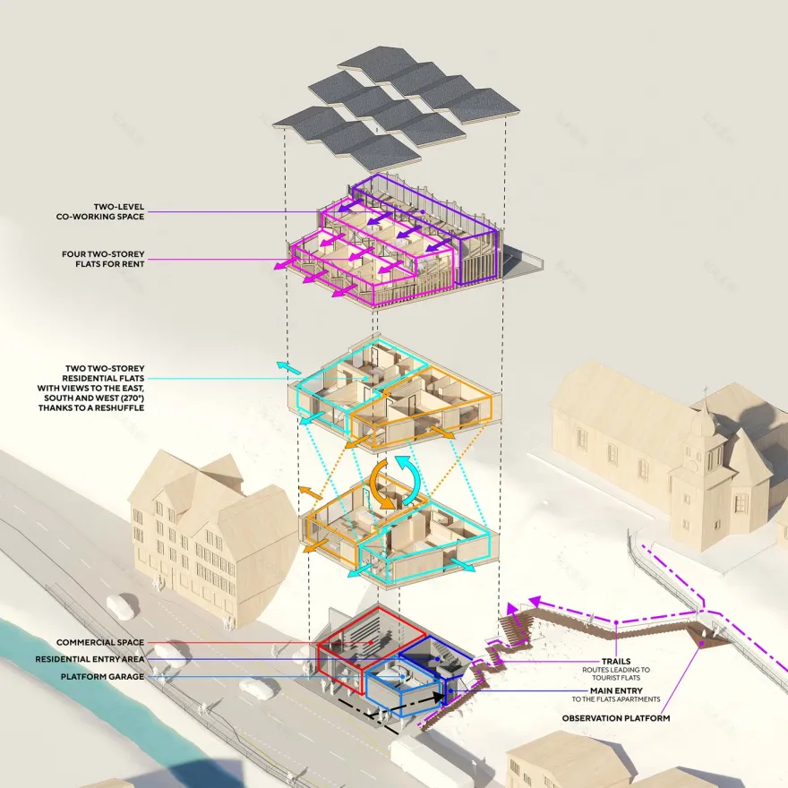 瑞士之家丨瑞士丨BXB studio-29