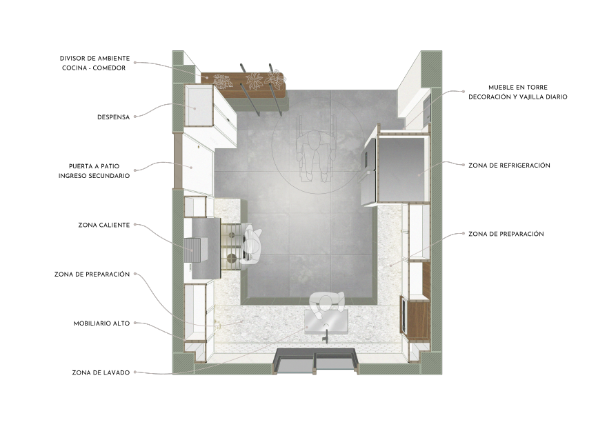Cocina Mobilidad reducida(无障碍厨房项目)丨Loah Lab-8