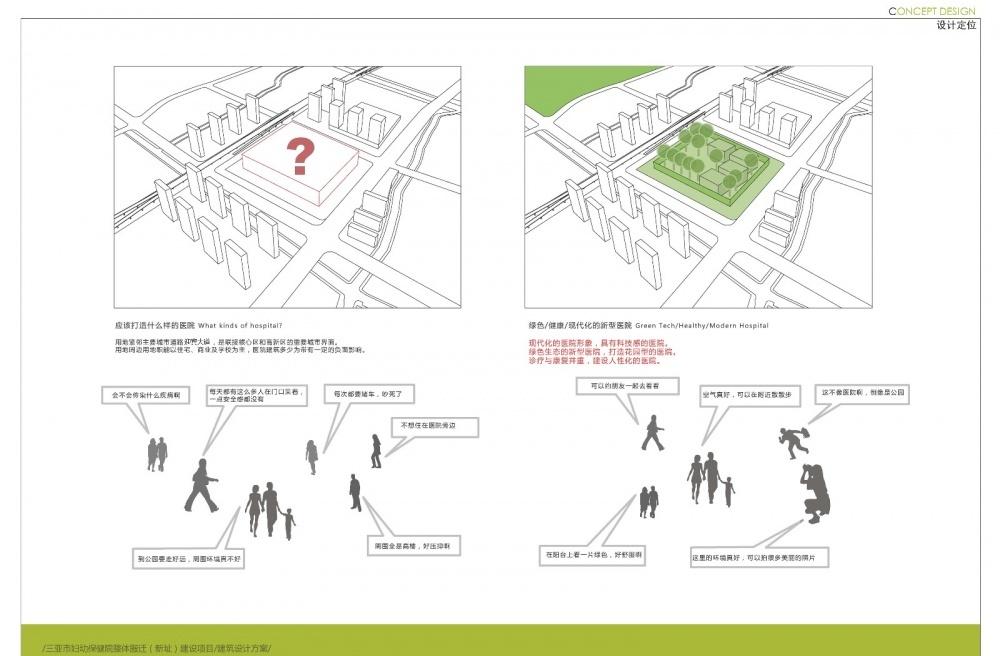 
三亚妇幼保健院 -9