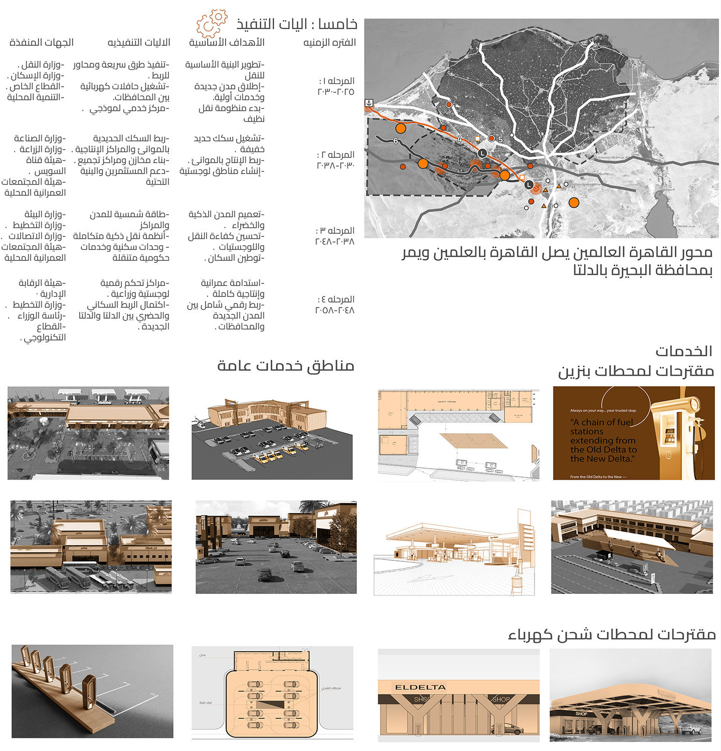 埃及三角洲中心发展轴线开发项目丨曼苏拉大学工程学院建筑系-20