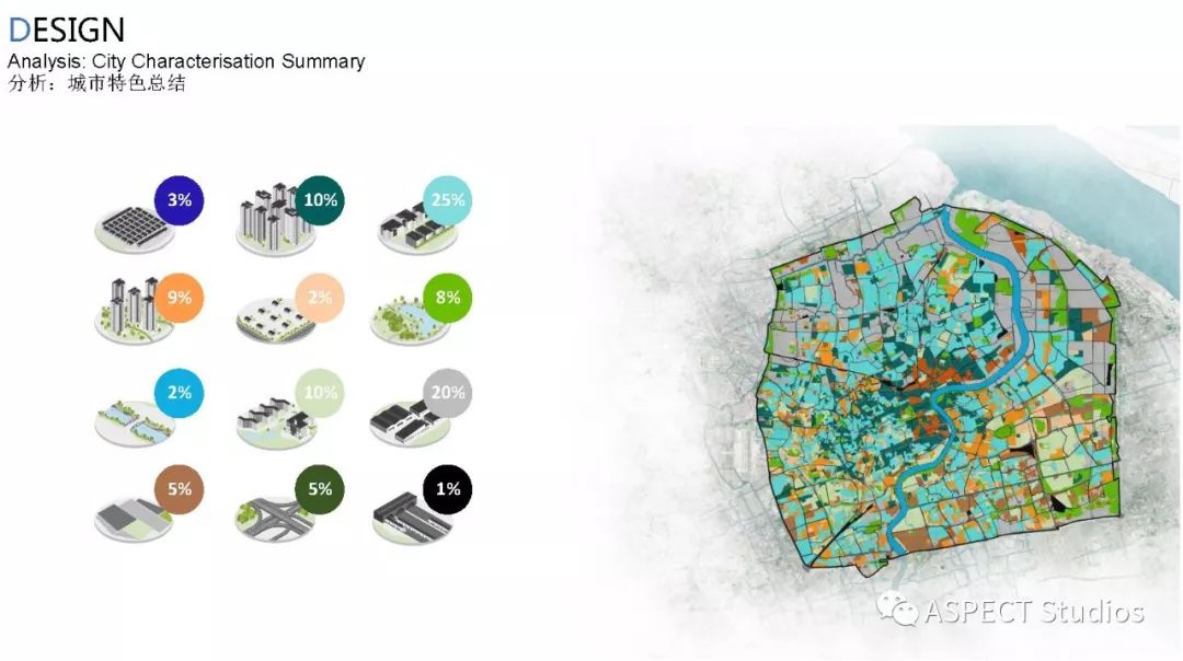 第六届上海景观论坛聚焦“混乱”-71