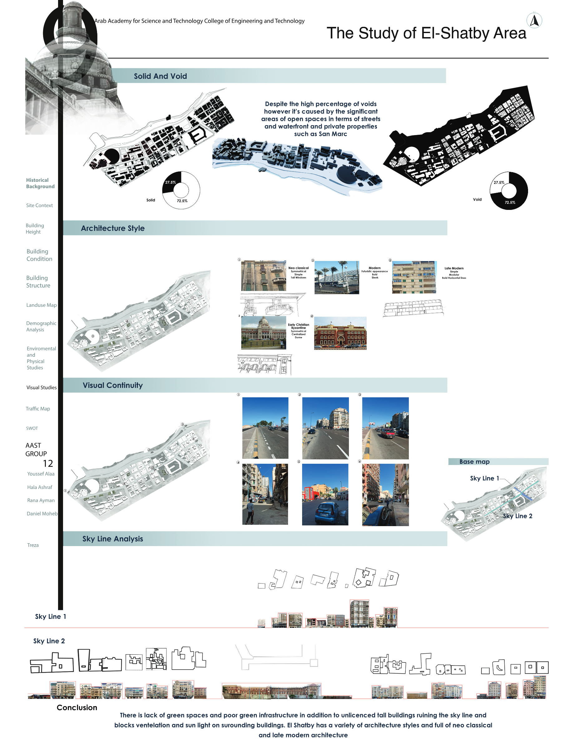 Study Of El  Shatby Area（埃尔沙卜区研究）丨埃及亚历山大丨亚历山大阿拉伯科技与海运学院建筑系-12