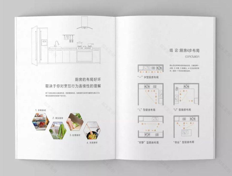 素派创意 Elle 的蜜蜂巢研发手册设计-11