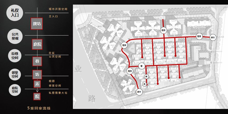 佛山弘阳博爱湖一號 | 岭南传承,尚苑风雅的现代演绎-20