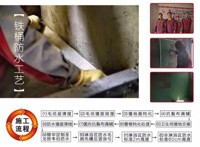 老房卫生间翻新攻略,提升生活品质-87