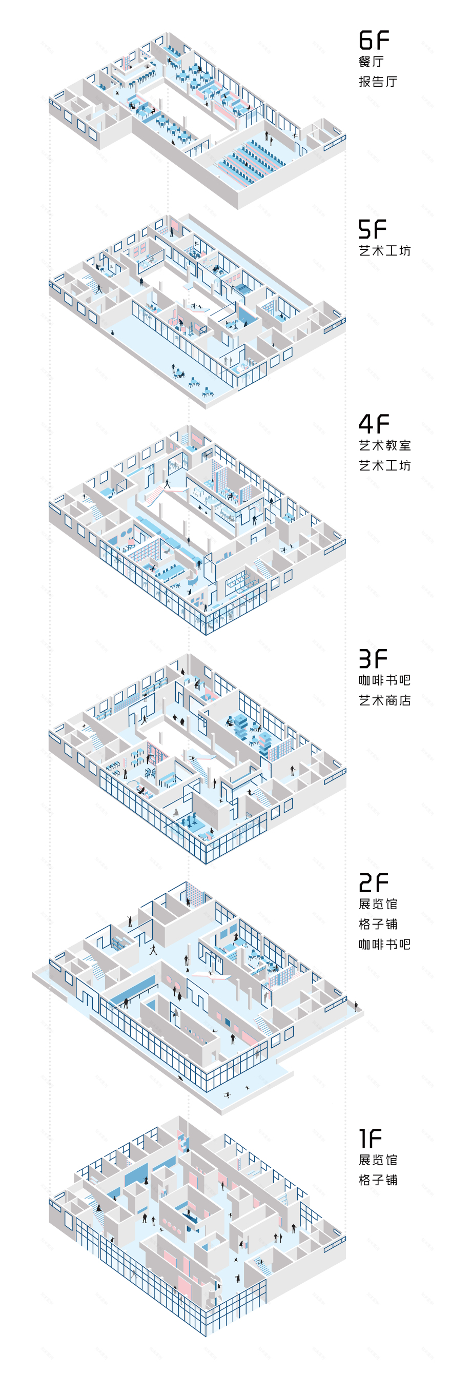 武昌旧工厂的环艺改造 | 艺术生活的唤醒与街区更新-49