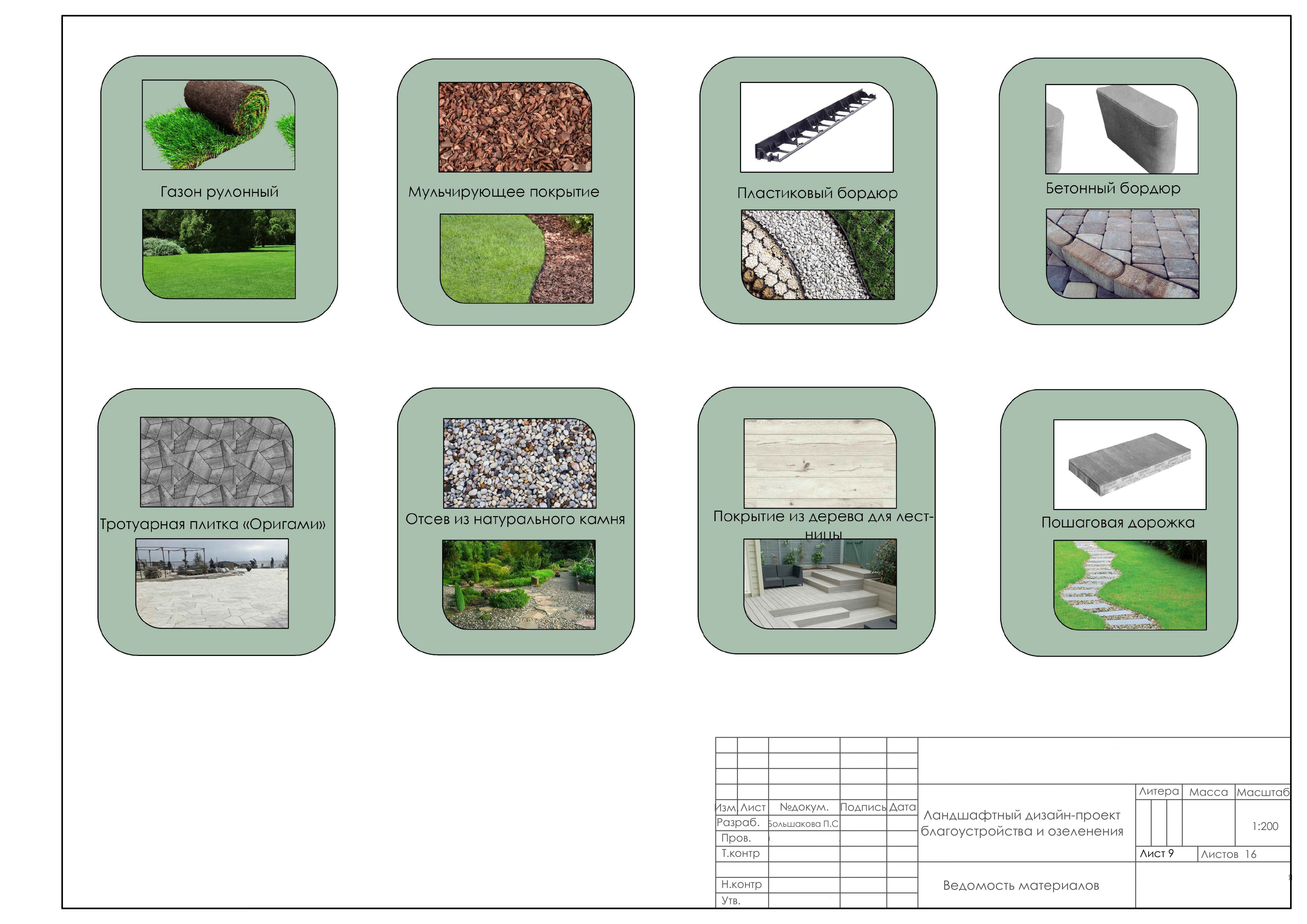 Проект: В объятиях природы-8