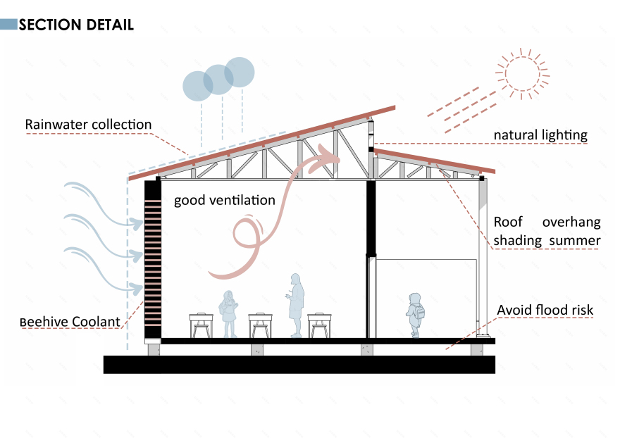 Discoveria丨南非-28