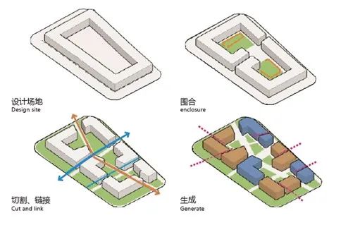 超级公园，十字共生丨中国深圳丨CUBE立方设计-29