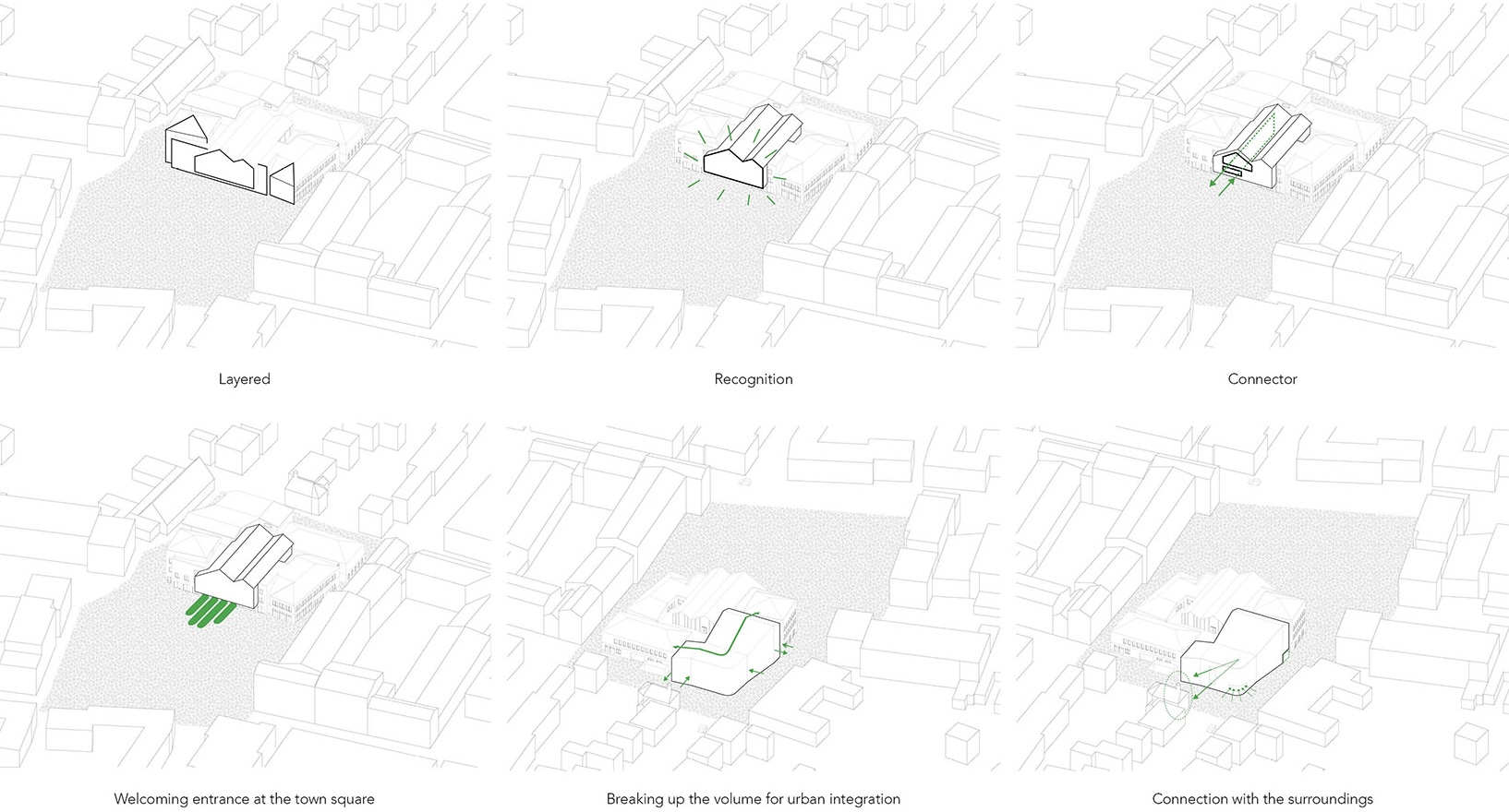 BRUIS综合体丨荷兰丨GROUP A,Fabrique,ABT-8