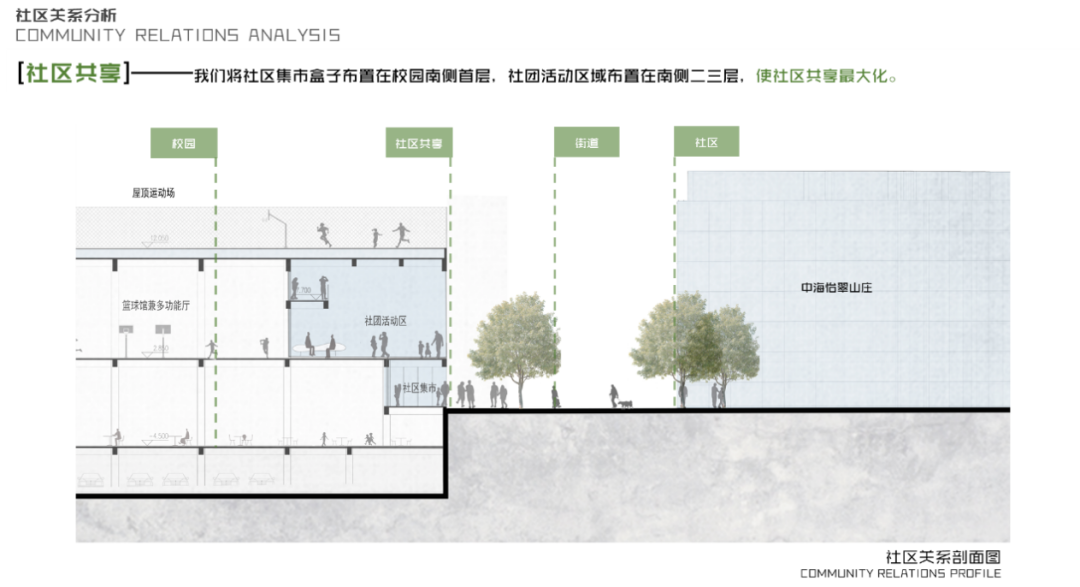 吉华街道怡翠实验学校改扩建工程丨中国深圳丨中国建筑西南设计研究院有限公司-39