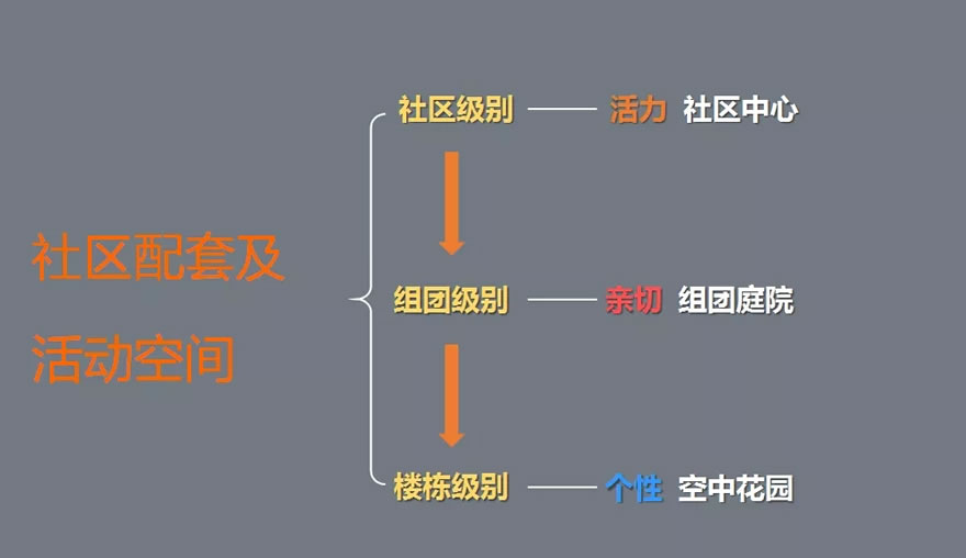 旭辉宸悦•江语院-38