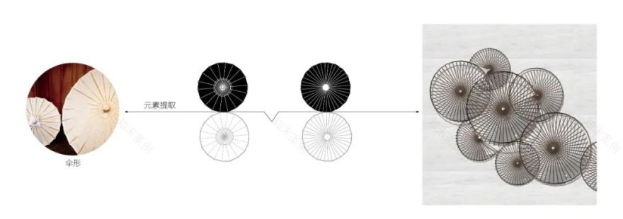 福州国贸九溪原示范区 | 古韵新颜,油纸伞下的福船记忆-26