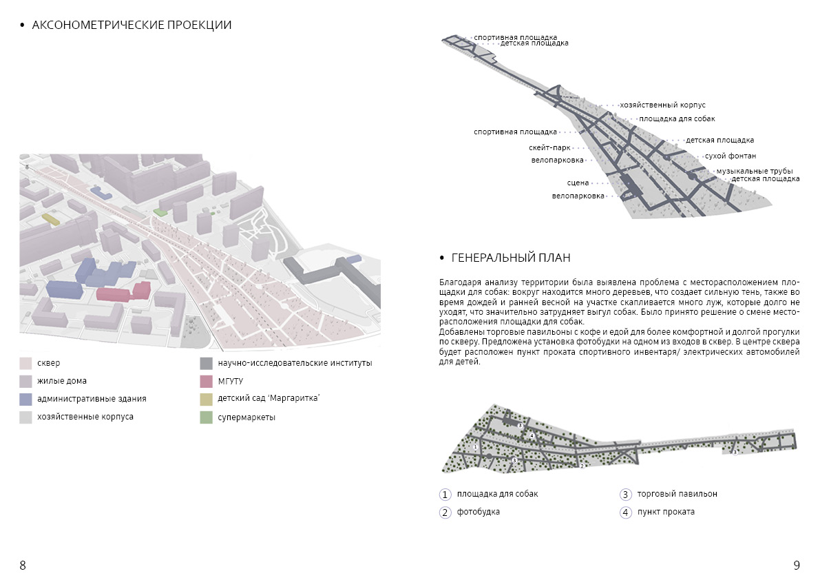 景观建筑师作品集页面搭建-3