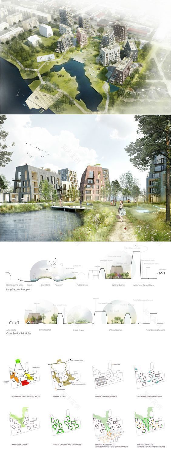 Rezonificacion Parque de la Flora Nativa - 2017-1