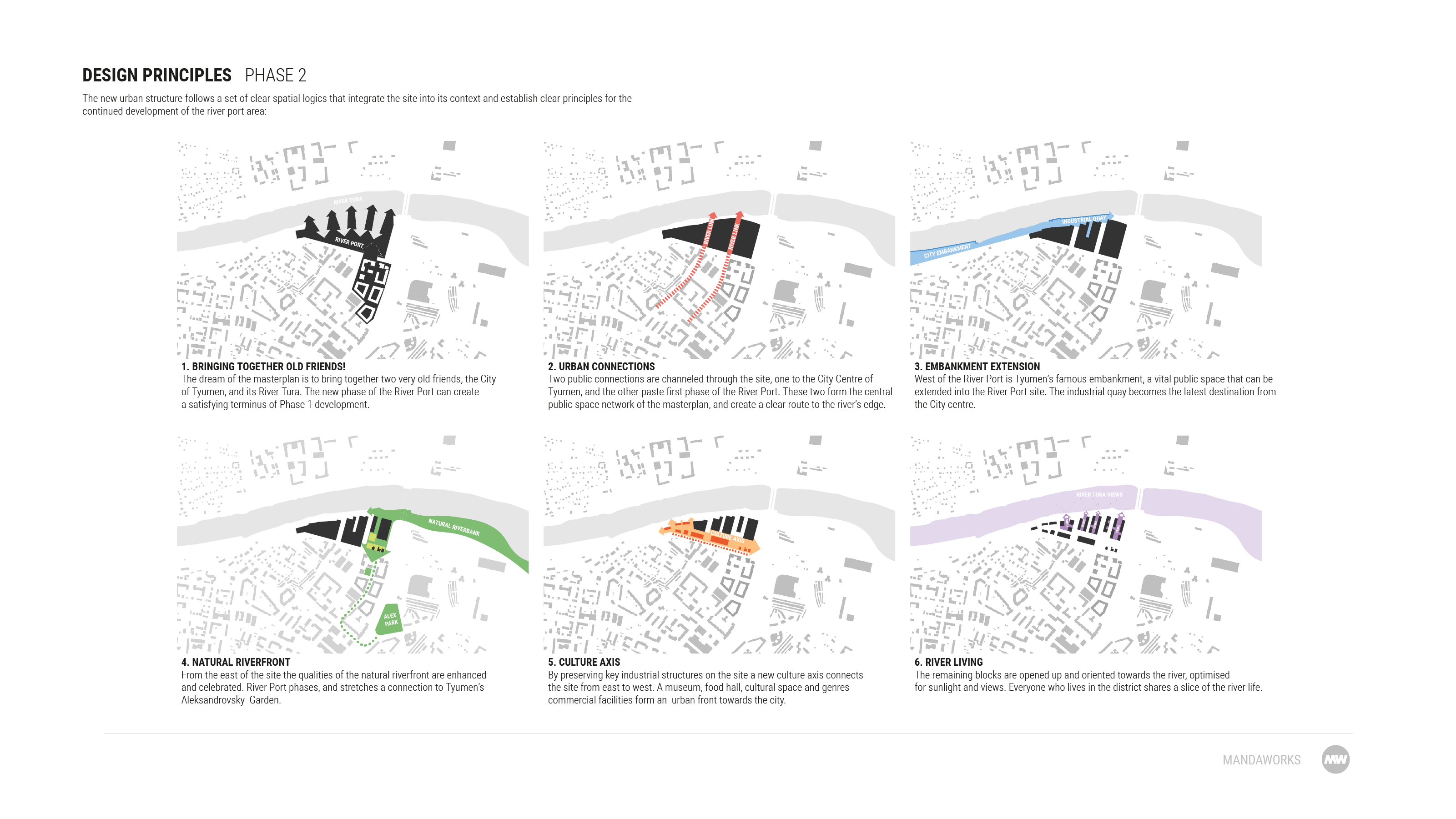 河港·布拉斯尼卡丨俄罗斯秋明-65