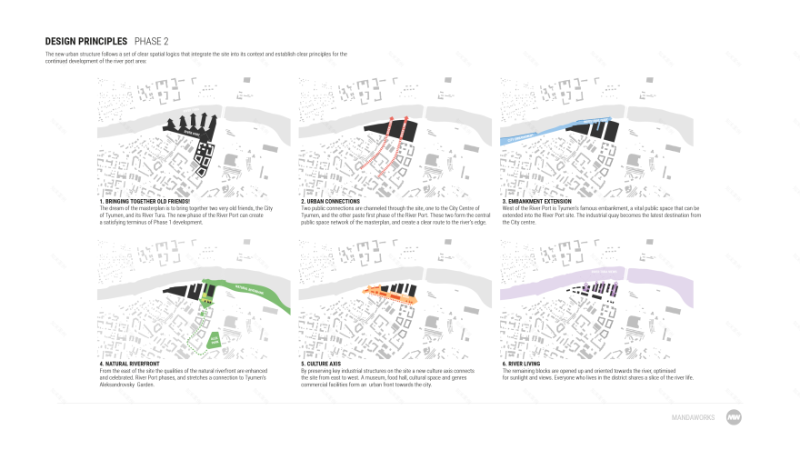 河港·布拉斯尼卡丨俄罗斯秋明-65