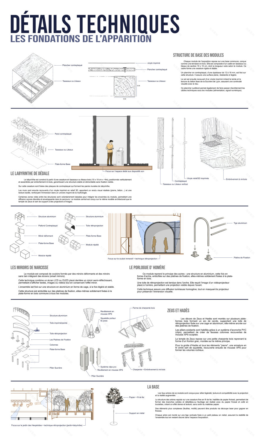 Mythologies augmentées(增强神话)-8