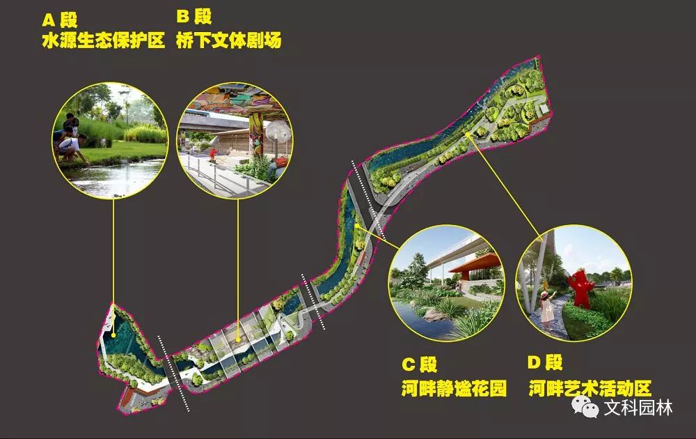 深圳大梅沙河景观改造 | 重塑城市与河流的新型空间关系-48