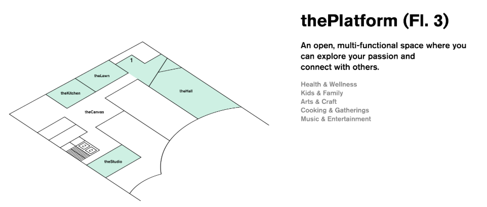 曼谷网红商业体 The Commons 二店，开放式社区中心的建筑设计魅力-75