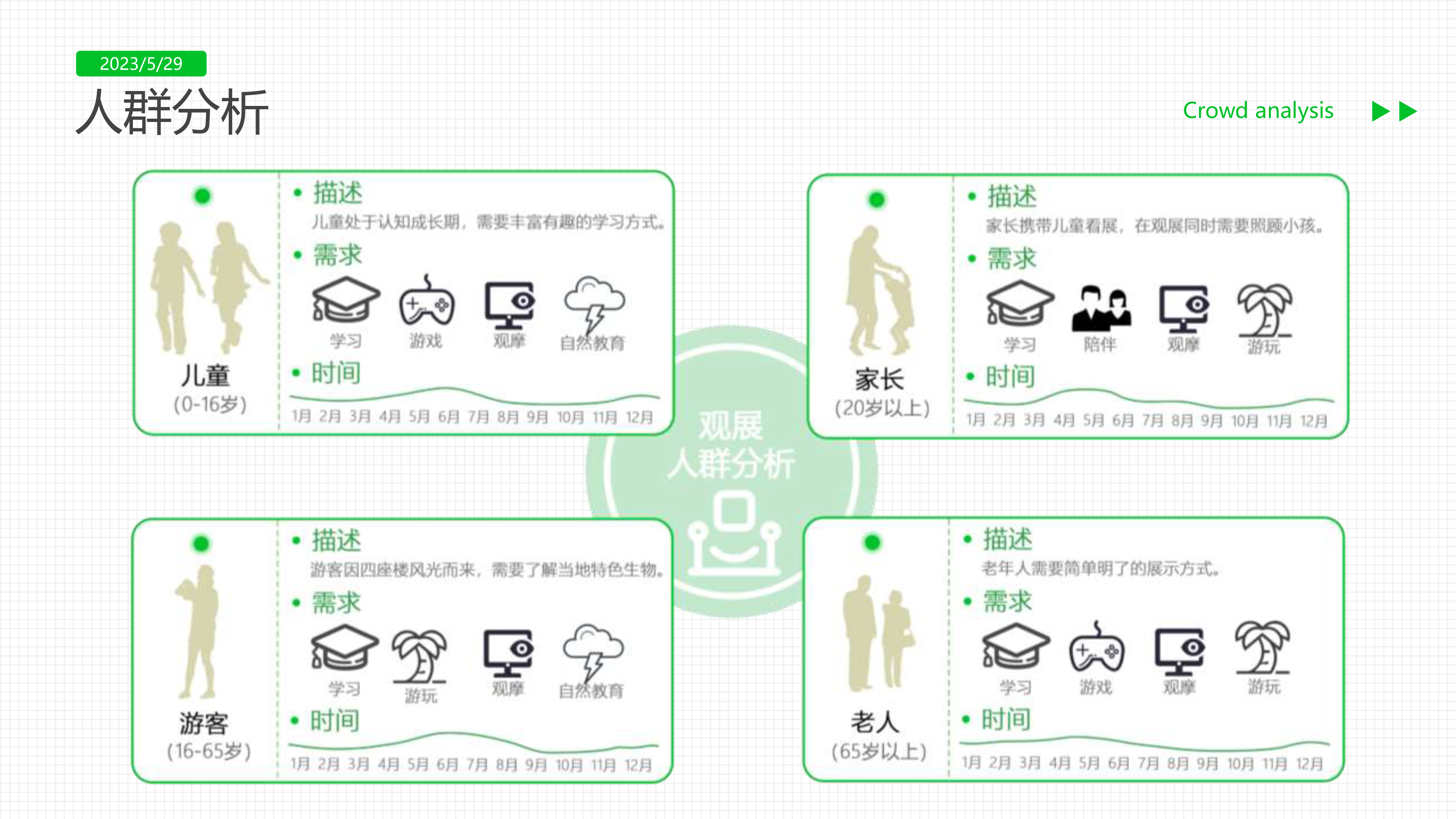 “链”接未来-生物多样性主题展览-6