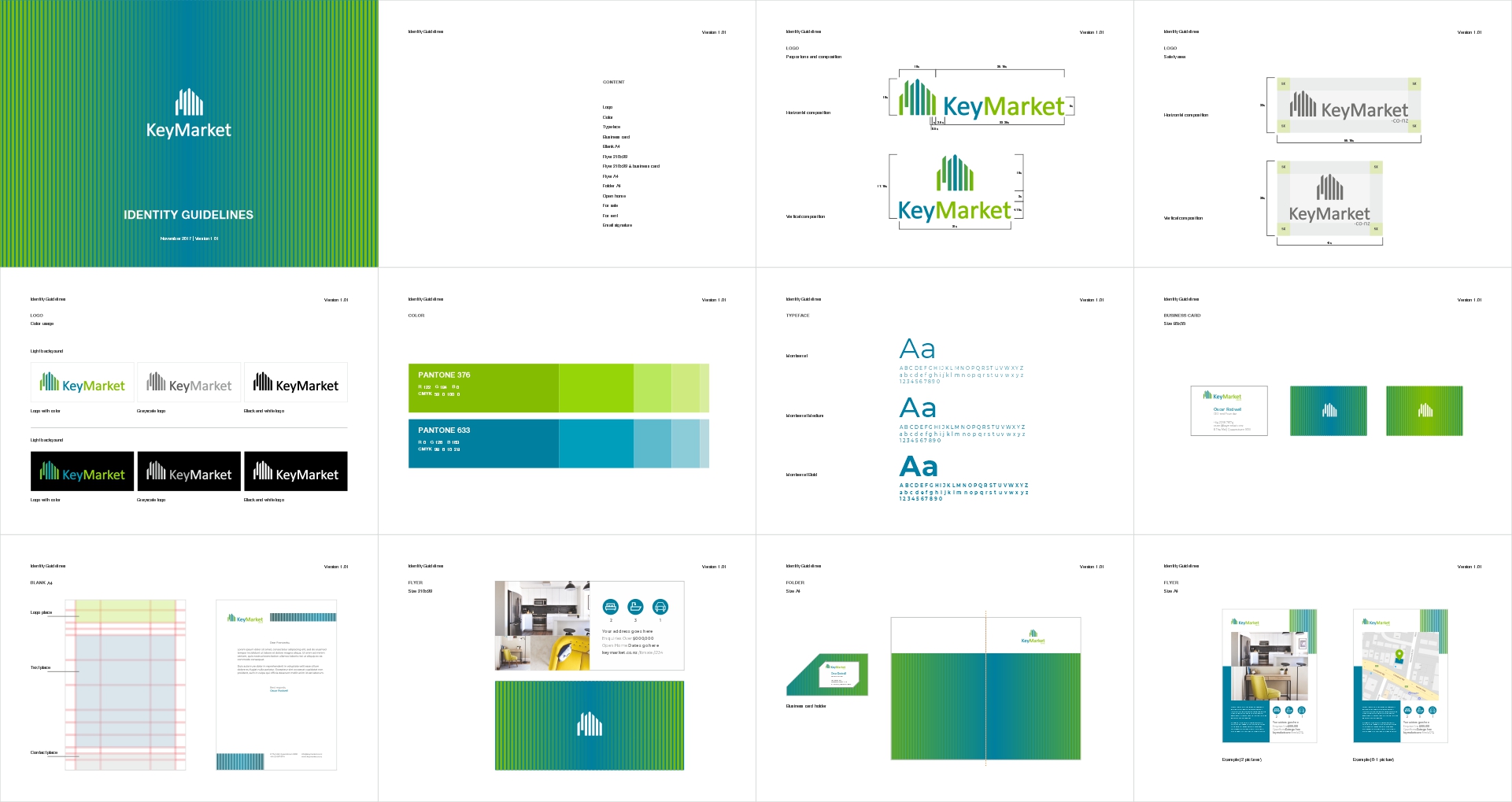 KEYMARKET房地产品牌形象设计-4
