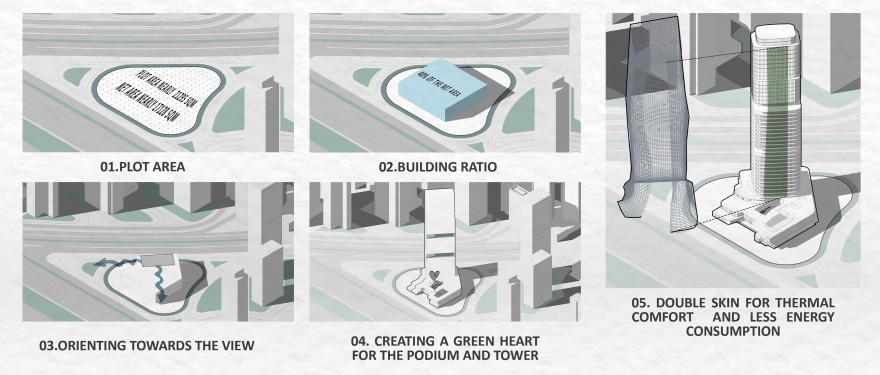 绿脊五星级酒店项目-9