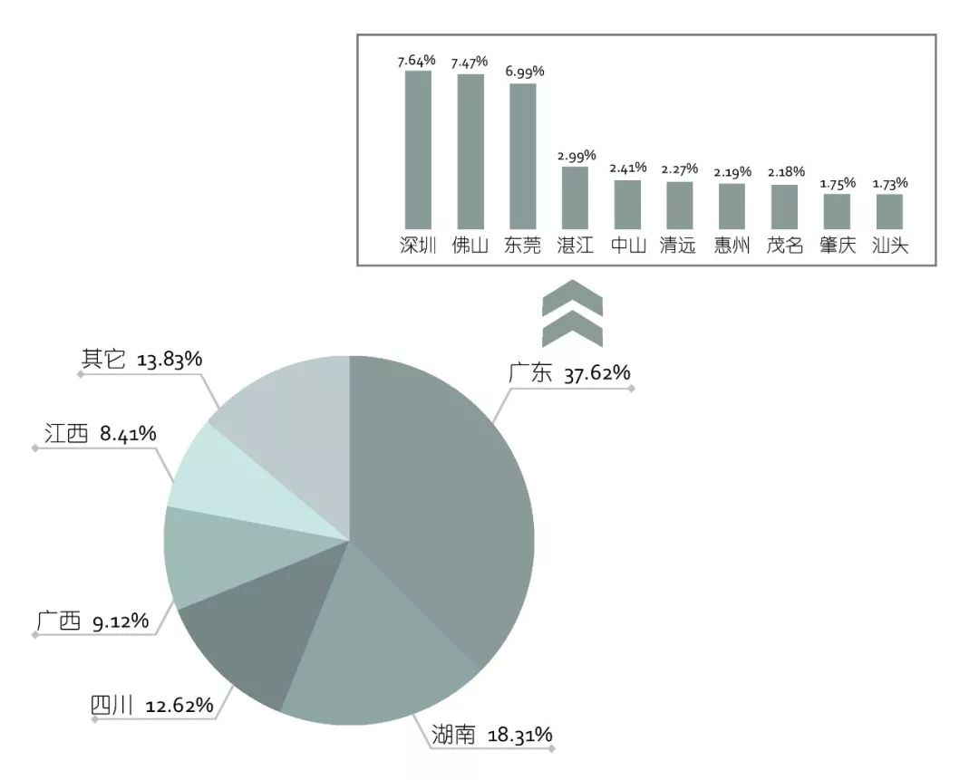 中冶逸璟台 | 与山为伴,和谐人居的城墅典范-19