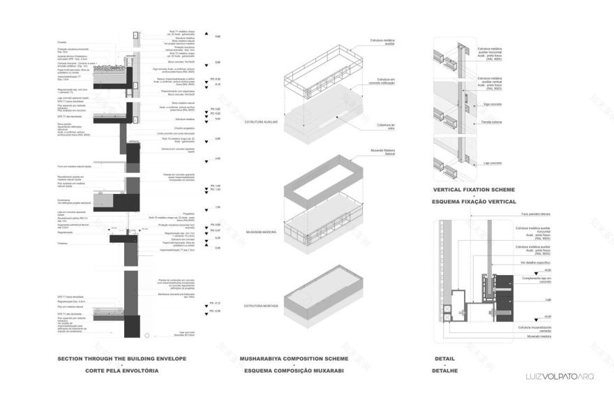 JB区17号房屋丨巴西丨Luiz Volpato Arquitetura-52