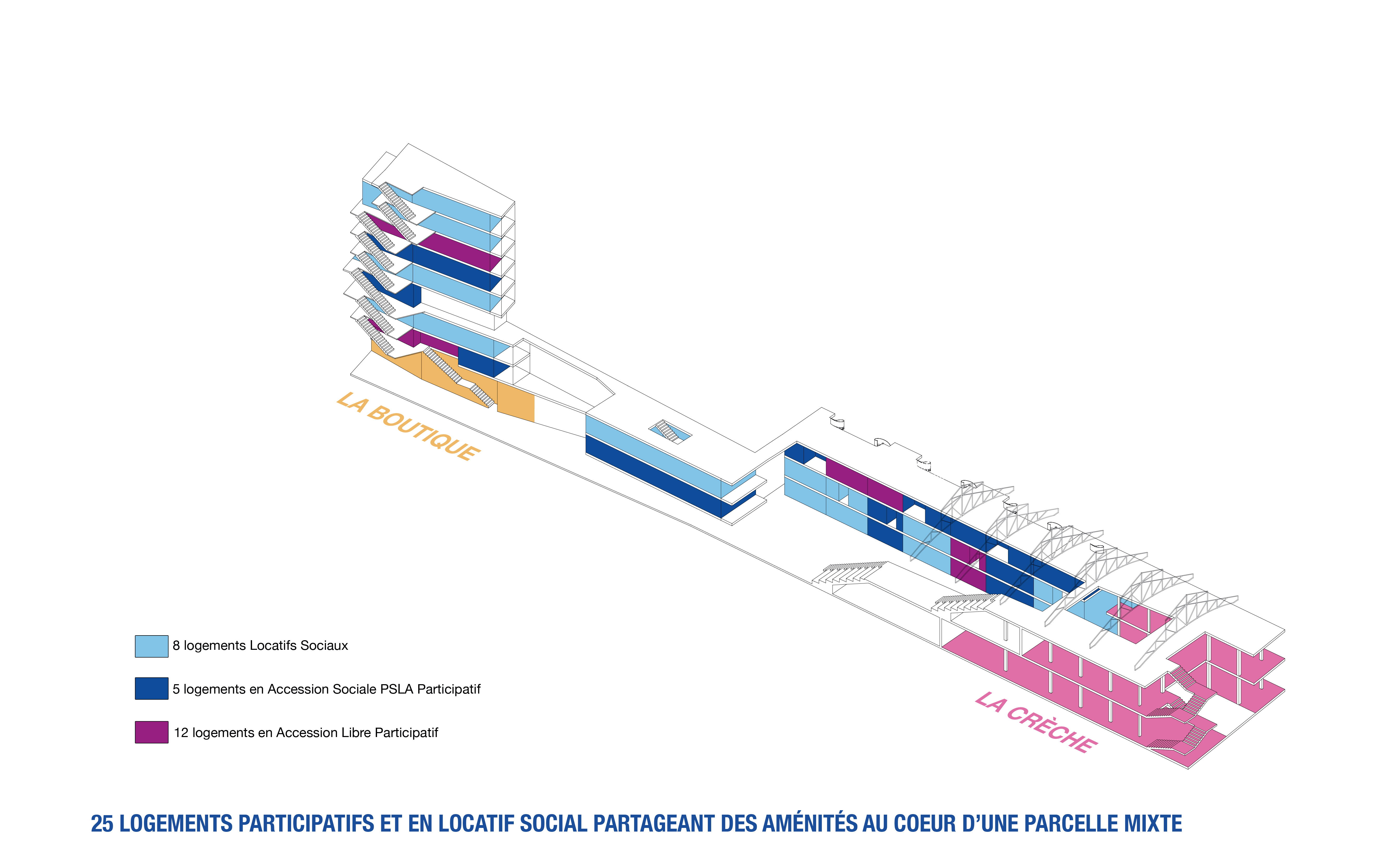 巴黎生态转型实践——创新城市生活-9