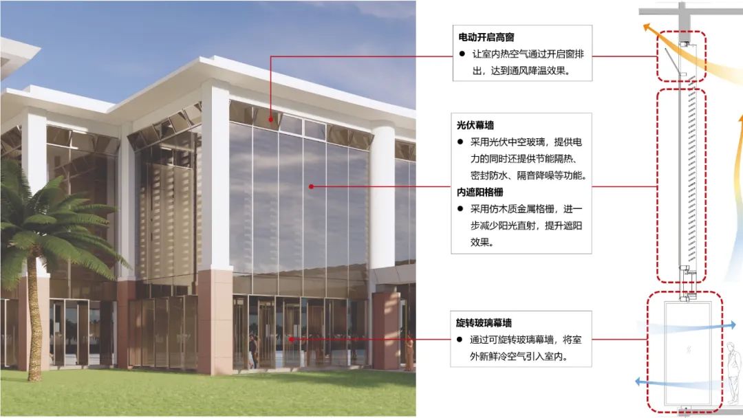博鳌亚洲论坛会议中心及酒店绿色化改造丨中国海南丨中国建筑设计研究院-27