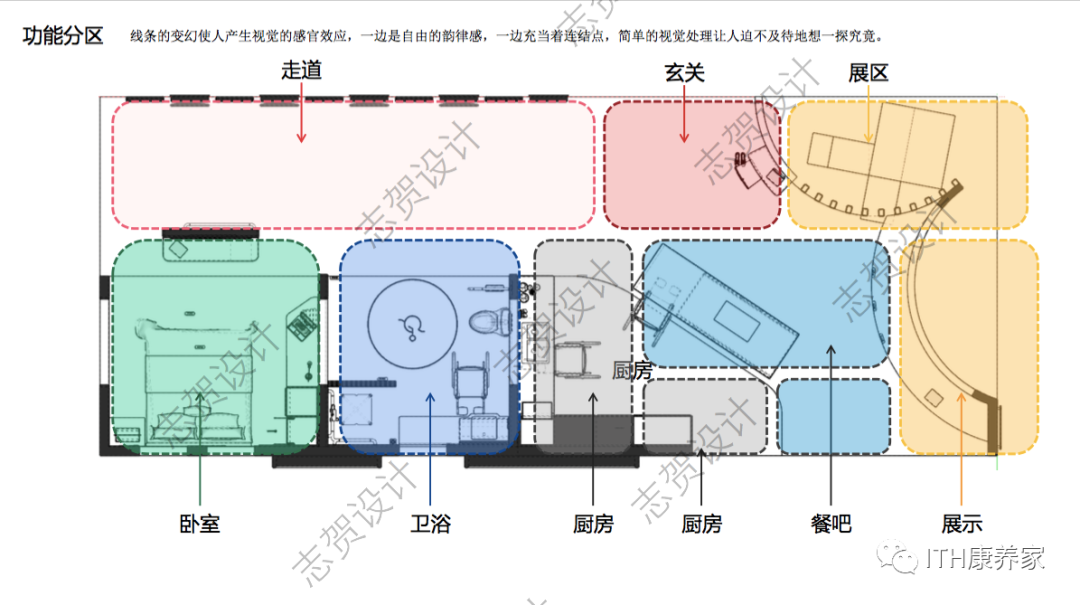 康养系列－智能适老化样板间丨志贺设计-17