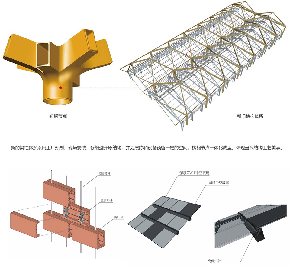 船政文化马尾造船厂片区保护建设工程（一期）丨中国福州丨北京华清安地建筑设计有限公司,福建省建筑设计研究院有限公司-79