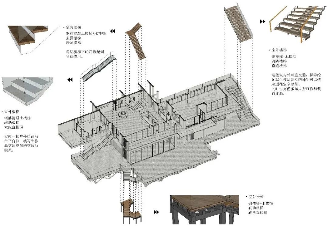 西阁村绘画写生接待中心 | 传统与现代的共生-85