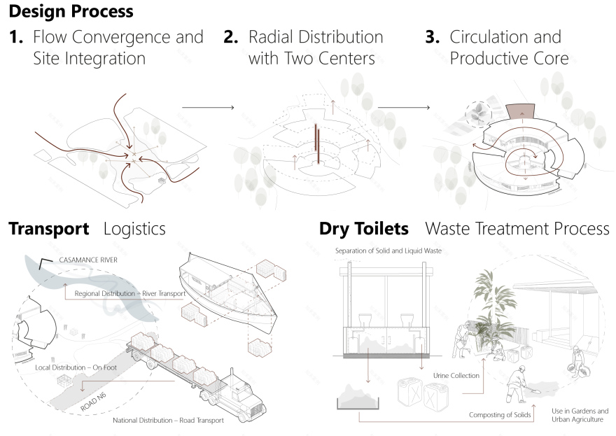 幼儿园室外活动区-7