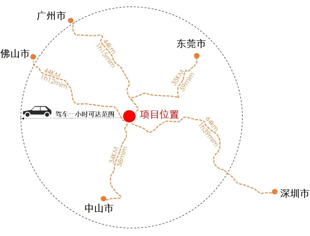 广东南沙自贸区文创体育公园丨中国广州丨北京墨臣建筑设计事务所-19