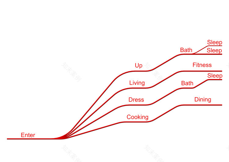 平衡对比,山景竹影的韩国家居设计-11