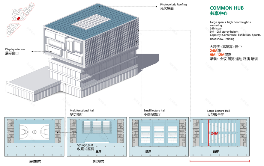 深圳建筑产业生态智谷总部基地一期城市设计与建筑设计总承包国际招标丨中国深圳丨艾奕康设计与咨询(深圳)等多家联合体单位-72