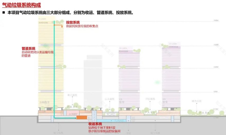 华艺出品|华艺机电以匠心设计重塑顶豪生活美学-98