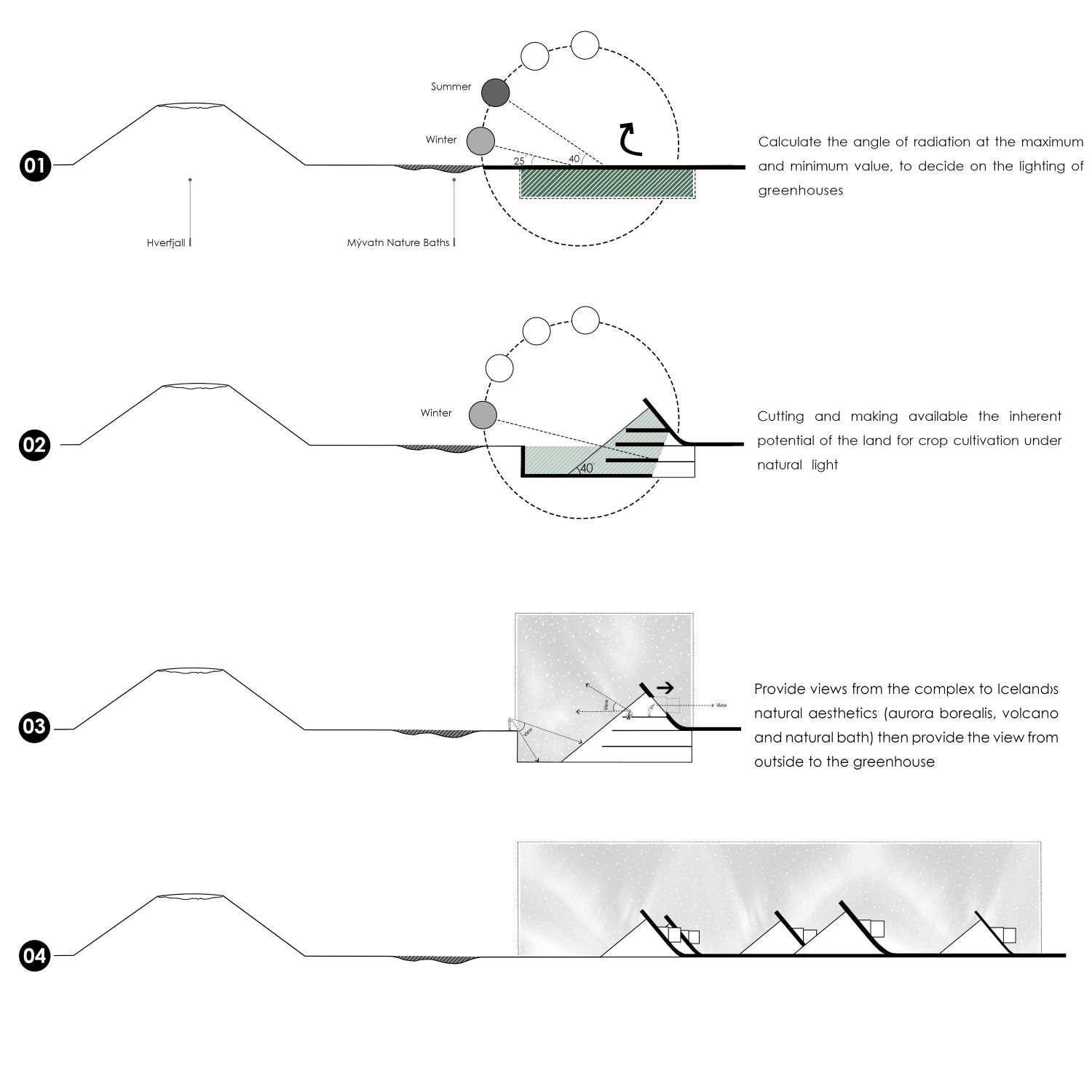 冰岛餐厅丨伊朗丨Kalbod Studio Design-27