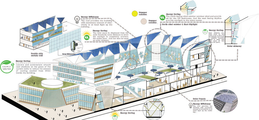 萨默斯通综合医院-14