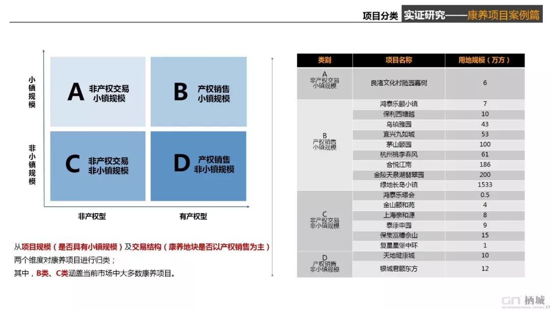 栖城设计“橙子奖”项目案例解析-612